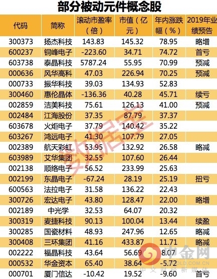 2034年澳门六今晚开奖结果85期深度解析与预测澳门彩263期开奖结果