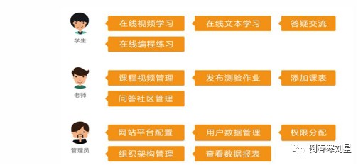 :《(标题)》确实是一本不可多得的好书它不仅为我们提供了一个全面了解世界和自我提升的渠道还教会了我们如何在纷繁复杂的现代社会中保持清醒理智做出明智的选择进而创造属于自己的美好生活!(注:本文所述观点仅代表作者个人观点并不构成任何投资建议或其他形式的承诺请您根据自身需求谨慎判断并采取相应行动)”
![管家婆天天好资料大全,揭秘财富管理与生活智慧的完美结合管家婆天天彩免费资十件大全