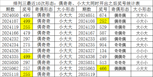 最准一肖，揭秘1024次精准预测背后的秘密一肖一码1oo准