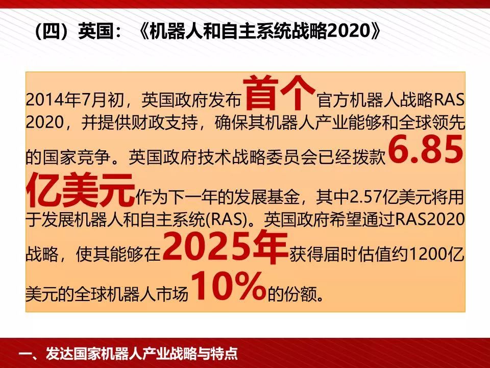 2048，澳彩管家婆资料传真的未来展望