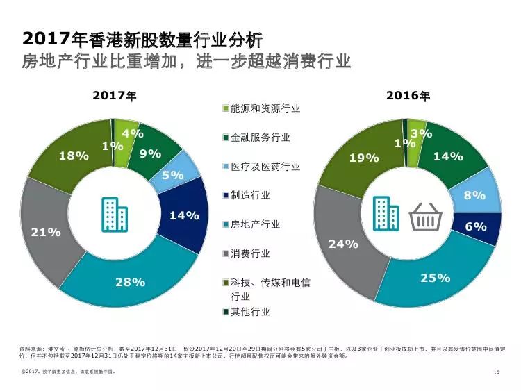 2031年香港港六彩开奖号码，历史回顾与未来展望2021年香港港六 彩开奖号码1