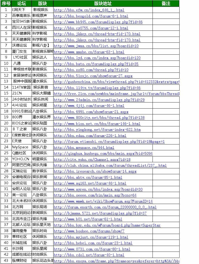 找回108网址之家，重温经典，探索网络新纪元找回118网址之家资料