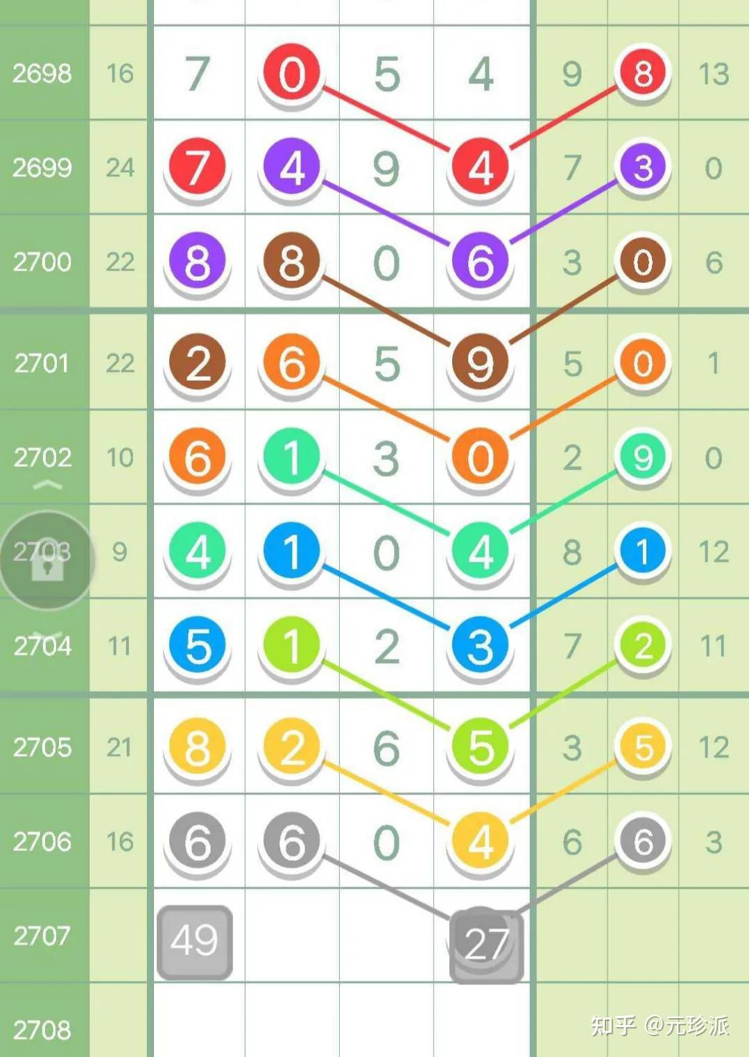 新澳门彩开奖号码查询结果，揭秘幸运背后的故事新澳门彩开奖号码查询结果今天
