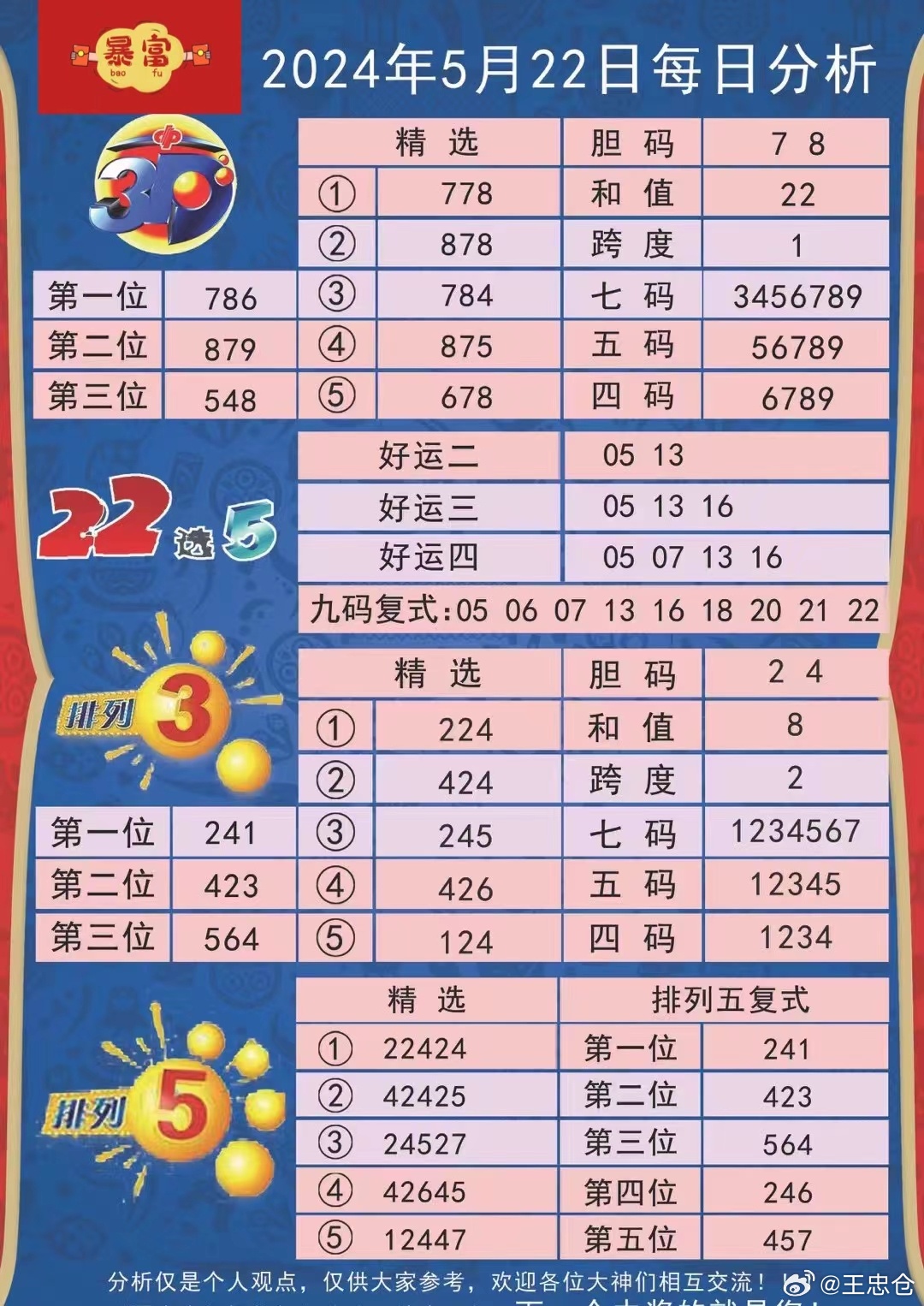 2019今晚已开特马，回顾与展望2020今晚已开特马+开奖结果最新