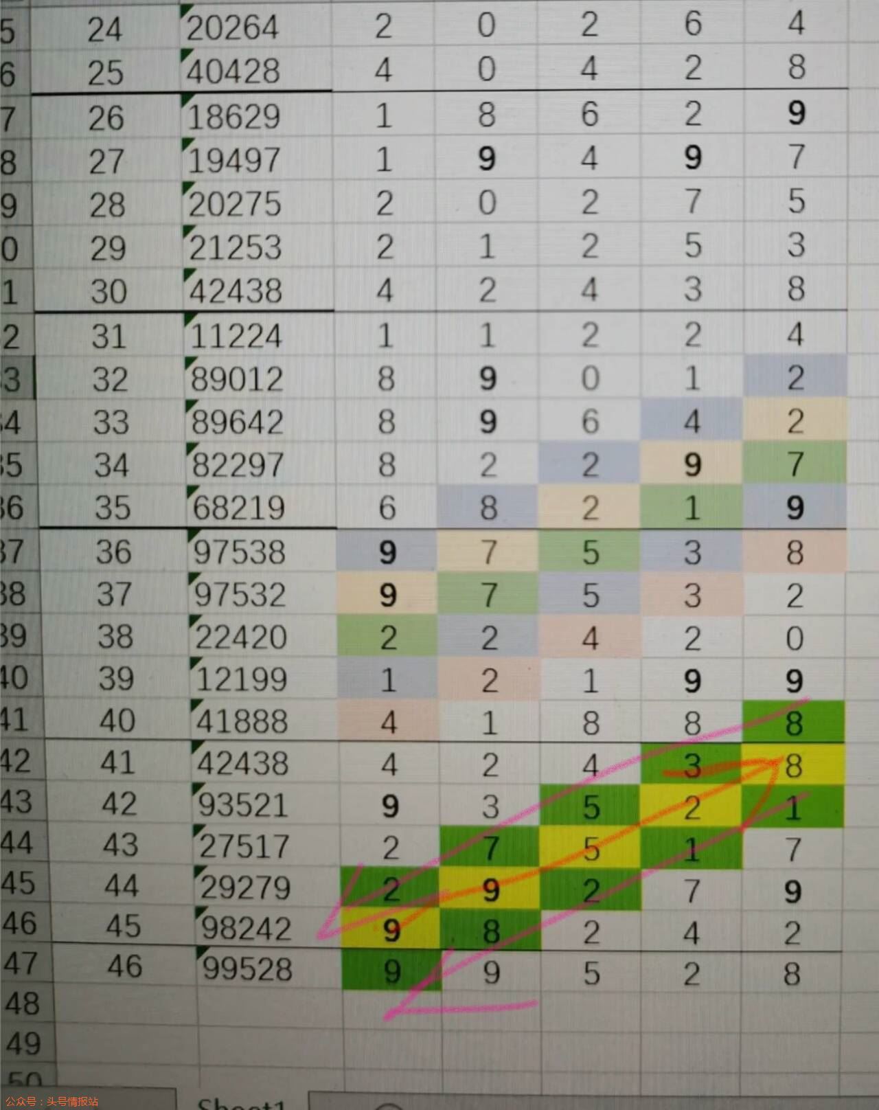 最准一肖，揭秘1024期精准预测背后的秘密一肖一码1oo准