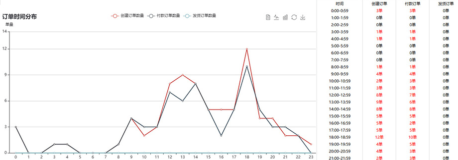 管家婆精准一肖（生肖）预测，揭秘102期历史数据与未来趋势