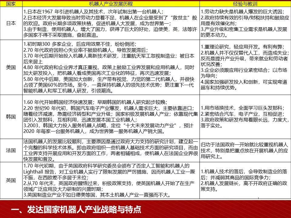 2034澳彩管家婆资料传真，揭秘彩票行业的未来趋势与策略
