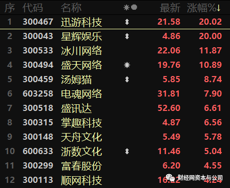 6合彩开奖结果，揭秘幸运背后的数字游戏6 合 彩开奖 结果记录