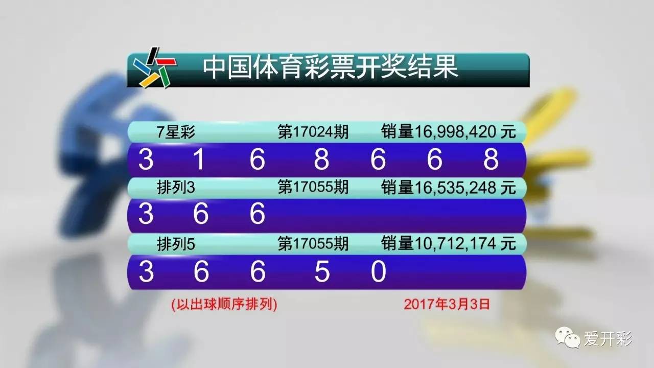 金牛澳门六开彩开奖结果，揭秘彩票背后的故事与影响2021澳门开奖金牛版
