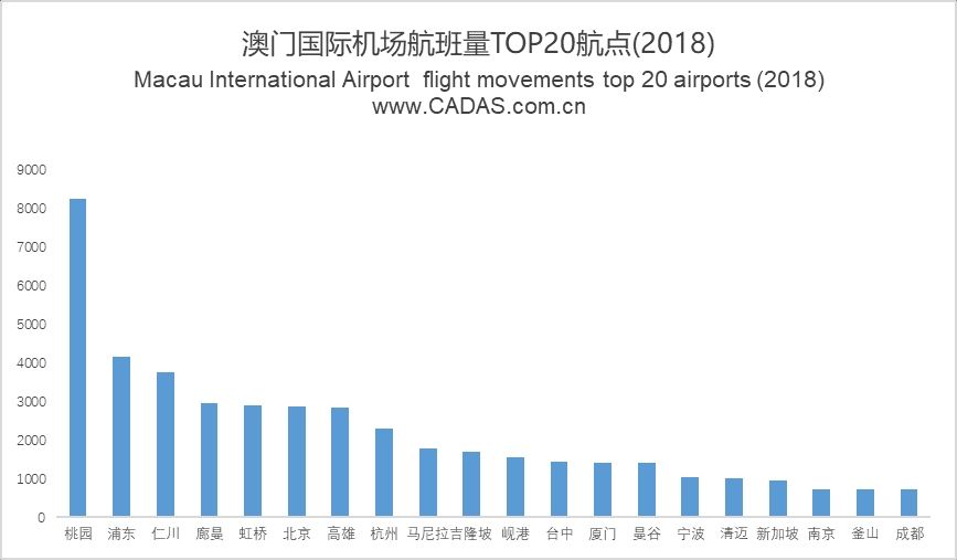 2034年澳门免费资料查询结果，揭秘未来十年的变化与趋势2024年澳门免费资料查询结果单双