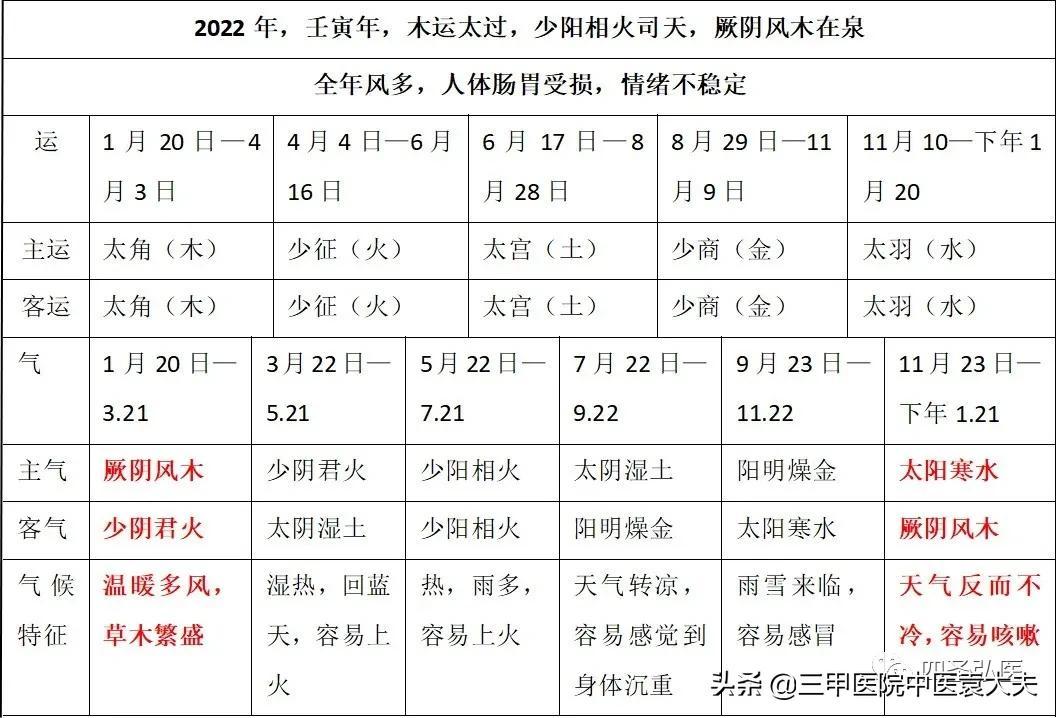澳门最准最快的免费资讯，探索澳门旅游、美食与文化澳门最准最快的免费的2024年金木水火土的数字