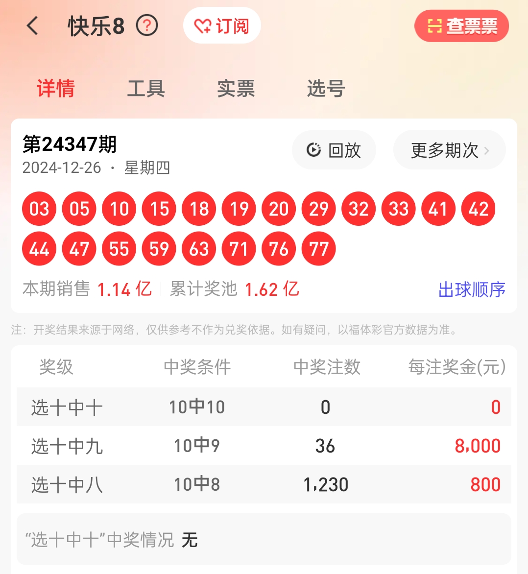 487铁算结果开奖，一场意外的惊喜4887铁算结果开奖开奖小说一首页