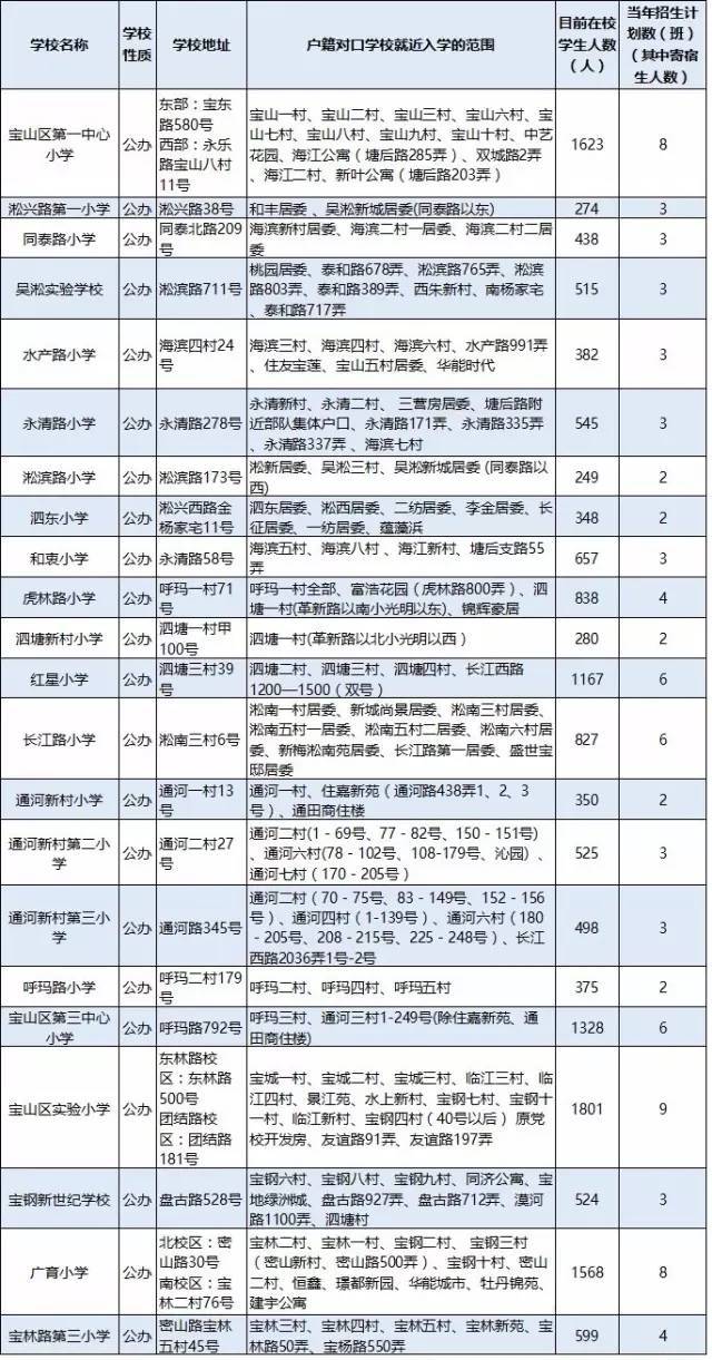 澳门六叔公开奖结果查询表最新版下载澳门六叔最新现状