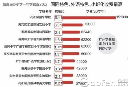 澳门六叔公开奖结果查询今天开什么信息澳门六叔最新信息