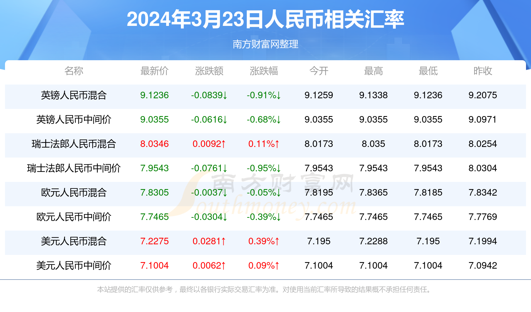 澳门六叔公开奖结果查询今天直播最新澳门六叔可靠吗?