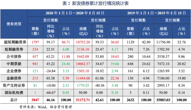 澳门六号码头走势图最新资料大全汇总表澳门6码