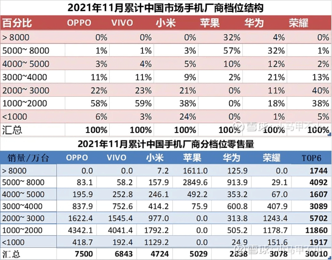 澳门六号码头走势图最新资料图片及价格一览表澳门六港彩开奖走势图