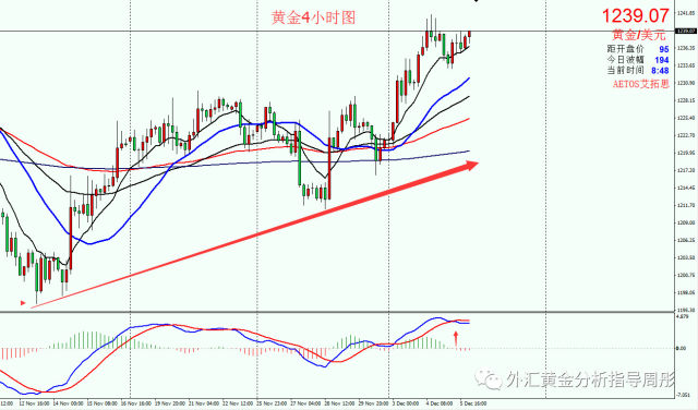 澳门六号码头走势图最新资料预测大全汇总澳门六港彩开奖走势图