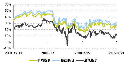 新澳门六开综合走势图表大全汇总最新，深度解析与策略指南澳门6开
