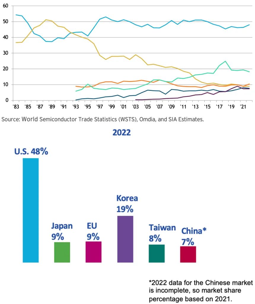 澳门六开综合走势图表图片分析大全澳门六开综合走势图表图片分析大全最新