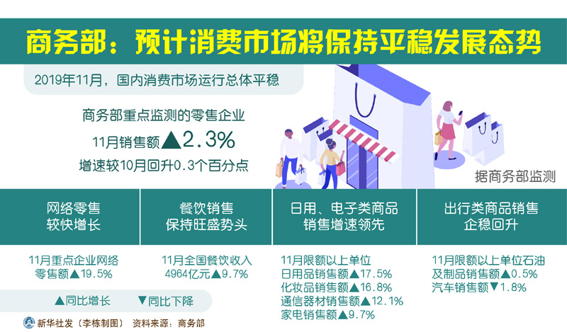 澳门六开综合走势图表图片最新预测，揭秘博彩业的未来趋势澳门6开
