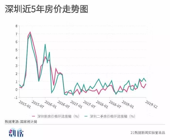 澳门六号码头走势图表查询最新消息汇总澳门六港彩开奖走势图