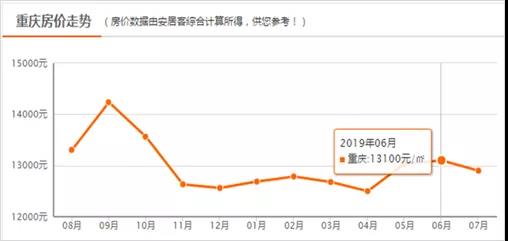 澳门六号码头走势图表查询大全最新图片澳门六号码头走势图表查询大全最新图片及价格