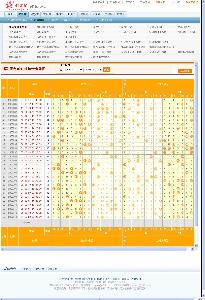 澳门六号码头走势图表查询大全最新预测澳门六港彩开奖走势图
