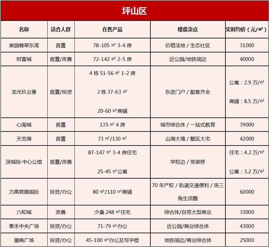 澳门六号码头走势图表查询大全及价格图片澳门六号码头走势图表查询大全及价格图片