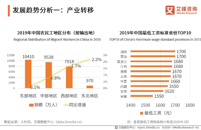 澳门六号码头走势图表查询最新版官方网澳门6码