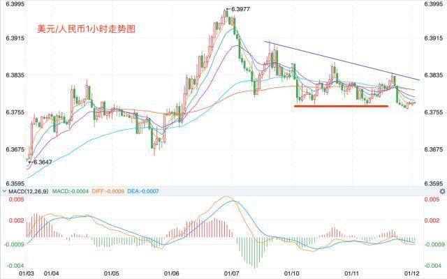 澳门六号码头走势图分析表格最新预测澳门6码