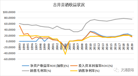 澳门六号码头走势图分析预测最新消息及时更新澳门6合走势图