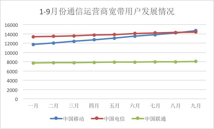 澳门六开走势图表最新图片大全，探索彩票世界的奥秘澳门六开走势图表最新图片大全集