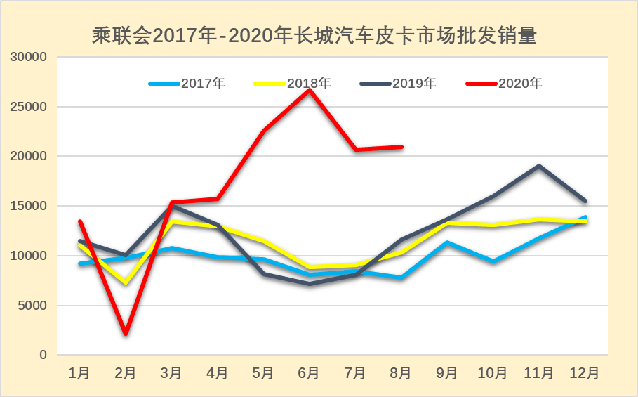 澳门六开走势图表分析预测最新澳门6开