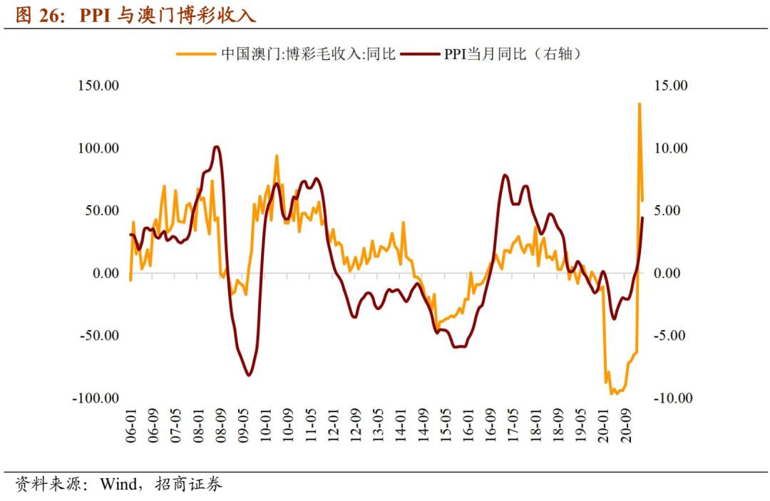 澳门六开走势分析图2019年及未来预测澳门6开