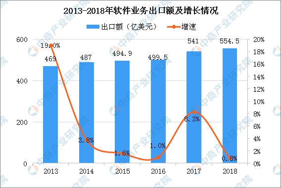 澳门六开走势分析图表最新预测澳门六开走势分析图表最新预测网