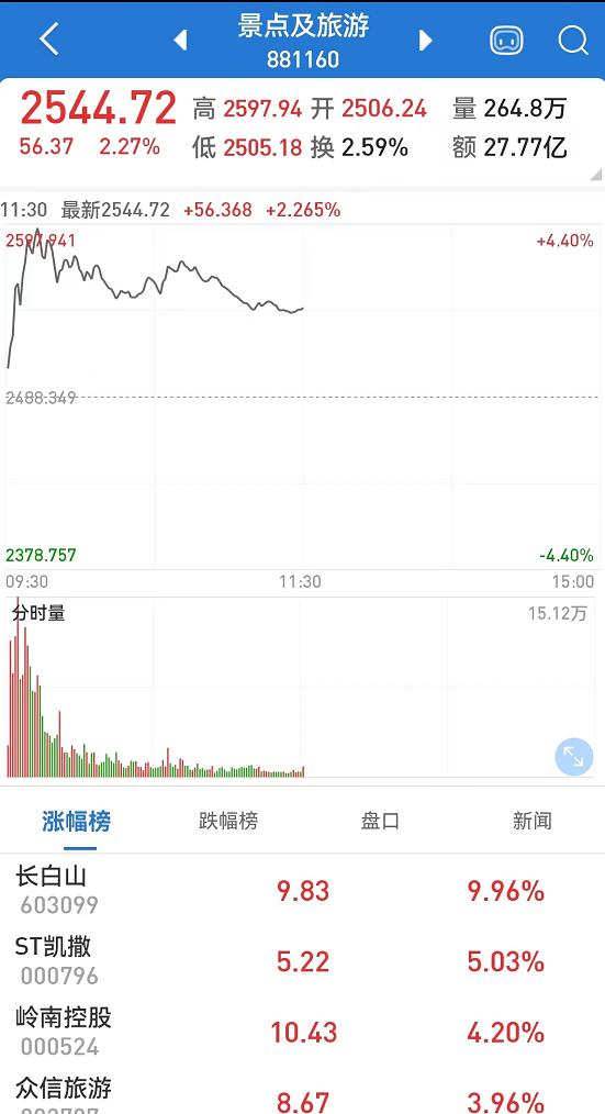 澳门六开走势分析图表图片2019-未来趋势预测与解读澳门六开走势分析图表图片2020年
