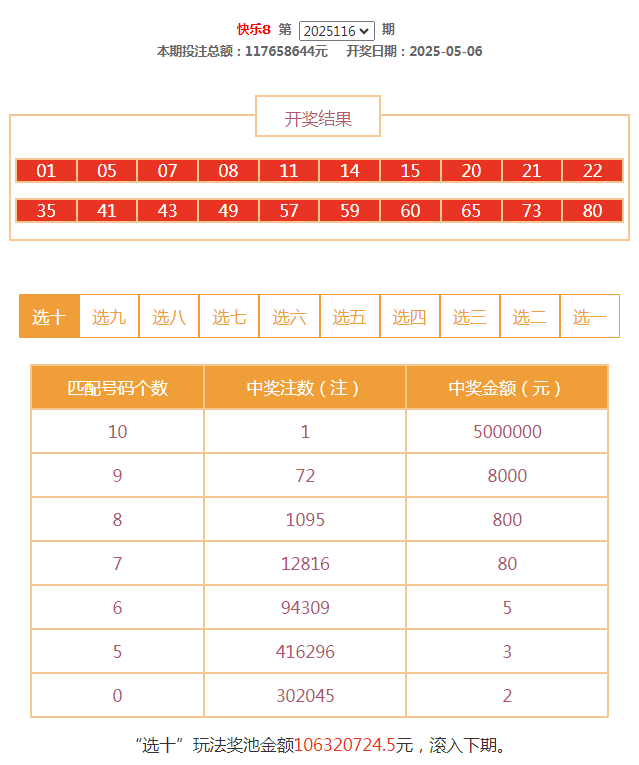 澳门六开走势分析最新开奖记录澳门六开走势分析最新开奖记录