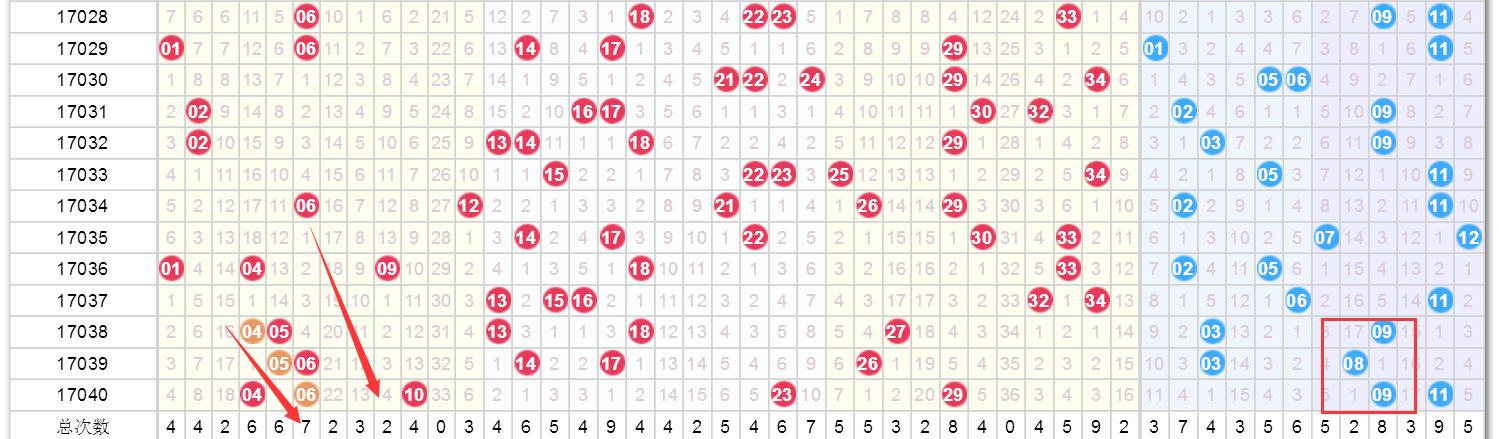 新澳门六开走势图表最新版下载，揭秘彩票背后的数字游戏澳门6开
