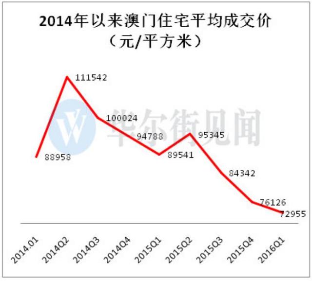 澳门六开走势图图解图片大全简单澳门六开走势图图解图片大全简单版