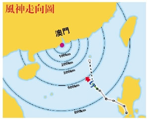澳门六开走势图图解详解解析最新澳门六港彩开奖走势图