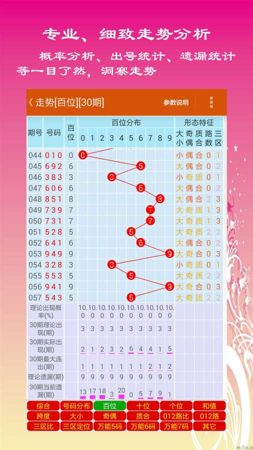 澳门六开走势图图解最新资料大全，揭秘彩票背后的数字游戏澳门六开走势图图解最新资料大全下载