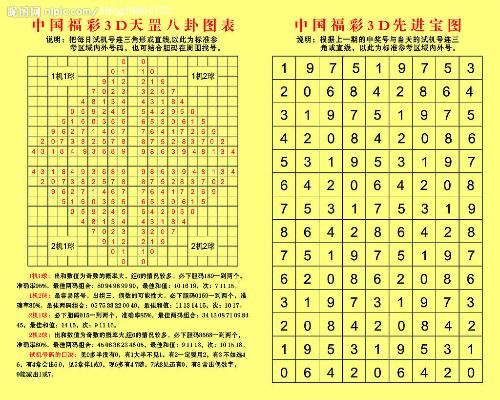 澳门六开走势图图解最新资料图片，揭秘彩票背后的数字游戏澳门6开