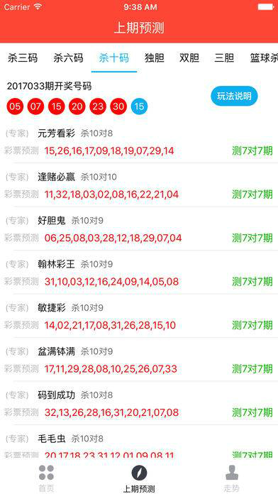 澳门六开走势图图解最新资料汇总，深度解析与预测澳门六开走势图图解最新资料汇总大全