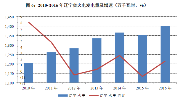 新澳门六走势图与彩吧助手官方，揭秘数字背后的玄机澳门6合走势图