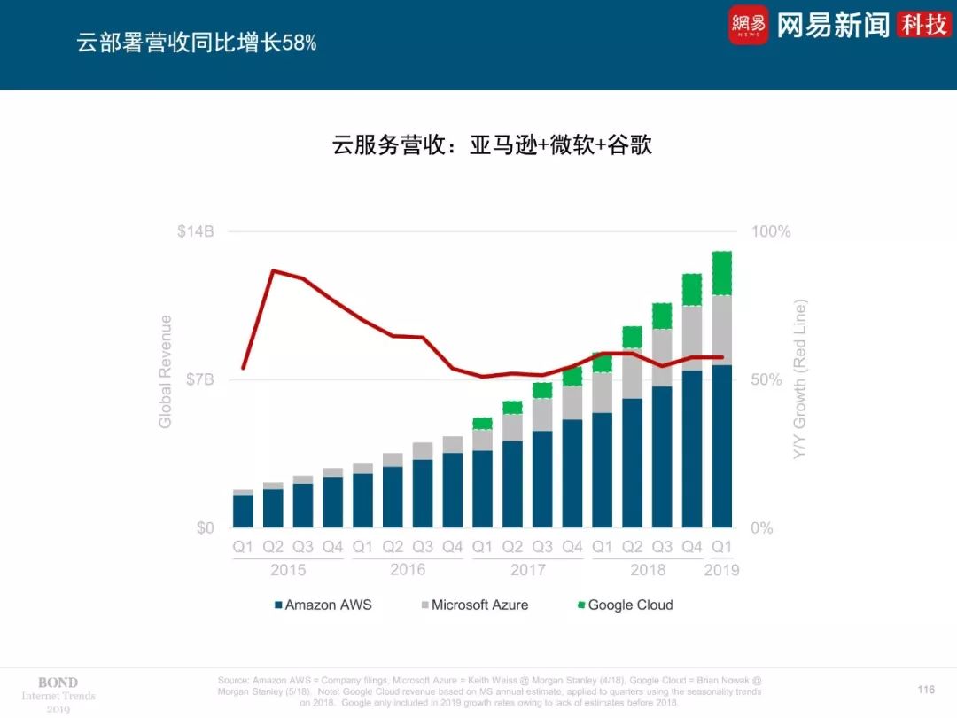 澳门六采走势图最新版下载中文版免费版澳门六港彩开奖走势图