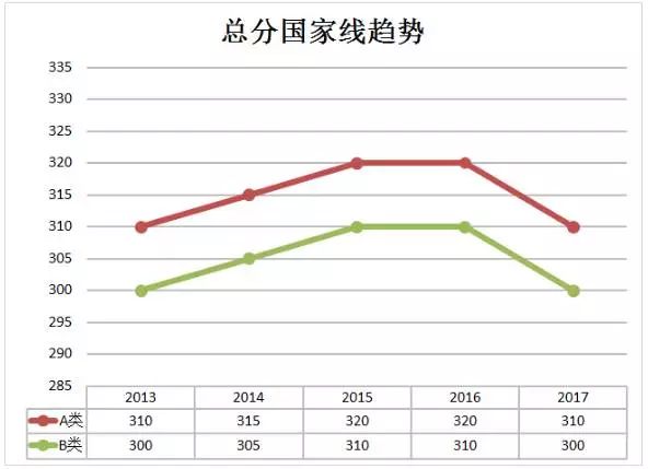澳门六采走势图最新版预测资料汇总澳门六采走势图最新版预测资料汇总大全