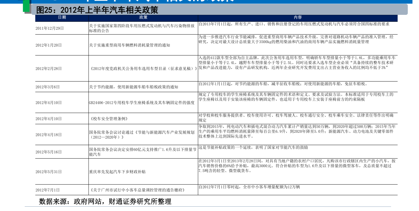 澳门六采走势图最新资料大全汇总2031澳门六采走势图最新资料大全汇总2021版