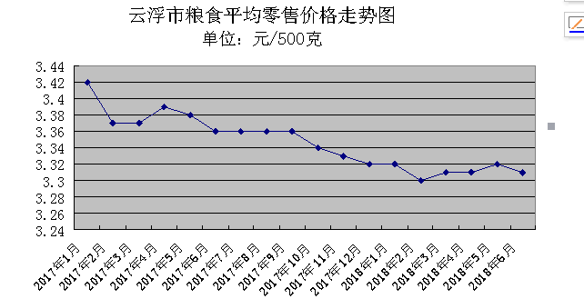 澳门六采走势图最新预测资料大全汇总澳门六采走势图最新预测资料大全汇总下载