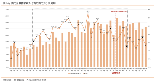 澳门六采走势图最新预测资料302期开奖结果，深度解析与策略探讨澳门六采走势图最新预测资料302期开奖结果